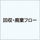 回収・廃棄フロー
