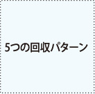 5つの回収パターン